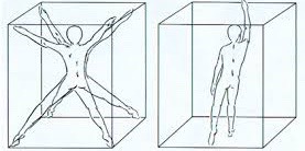 Habitual Movement – Is there room for change?